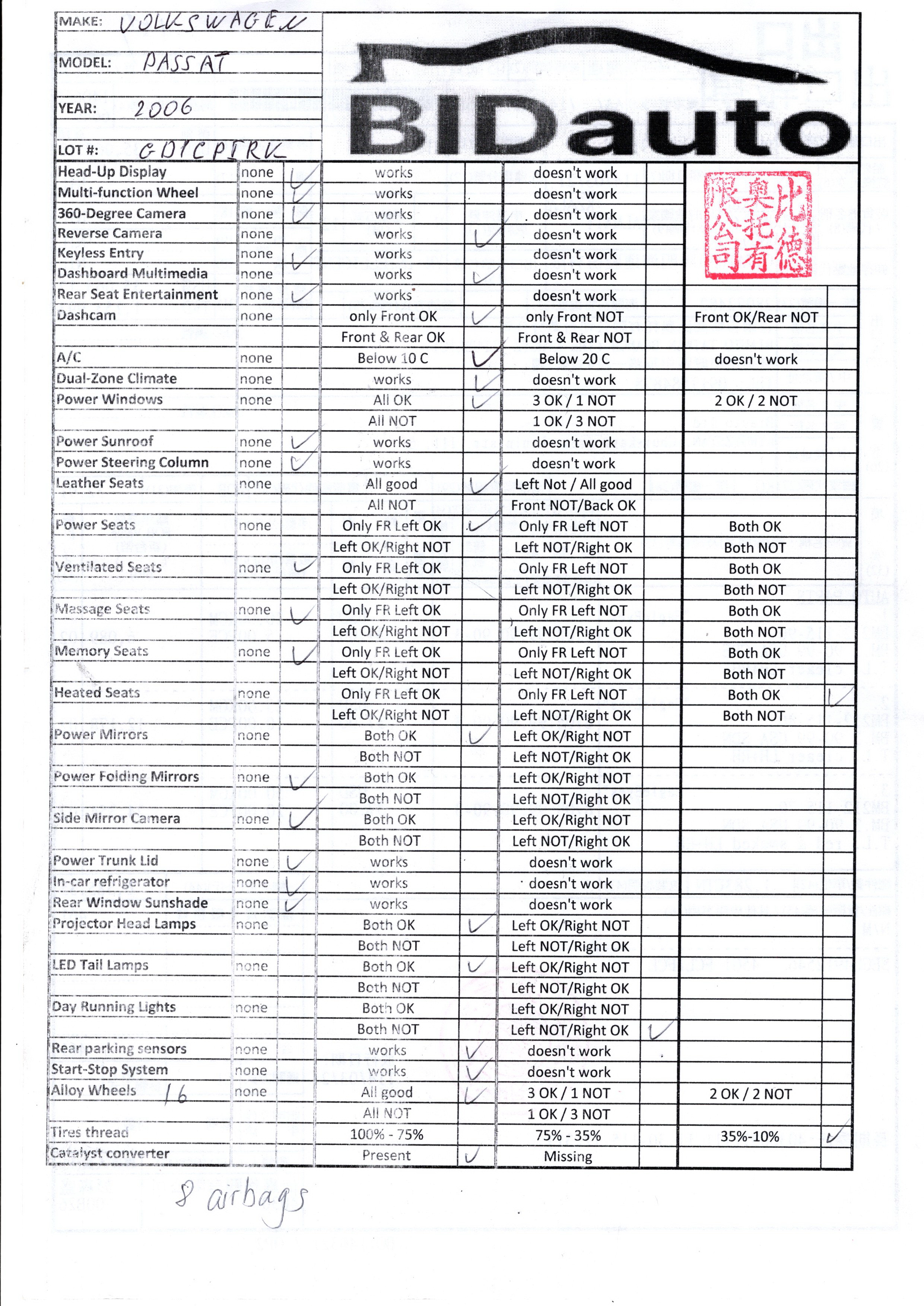 Document